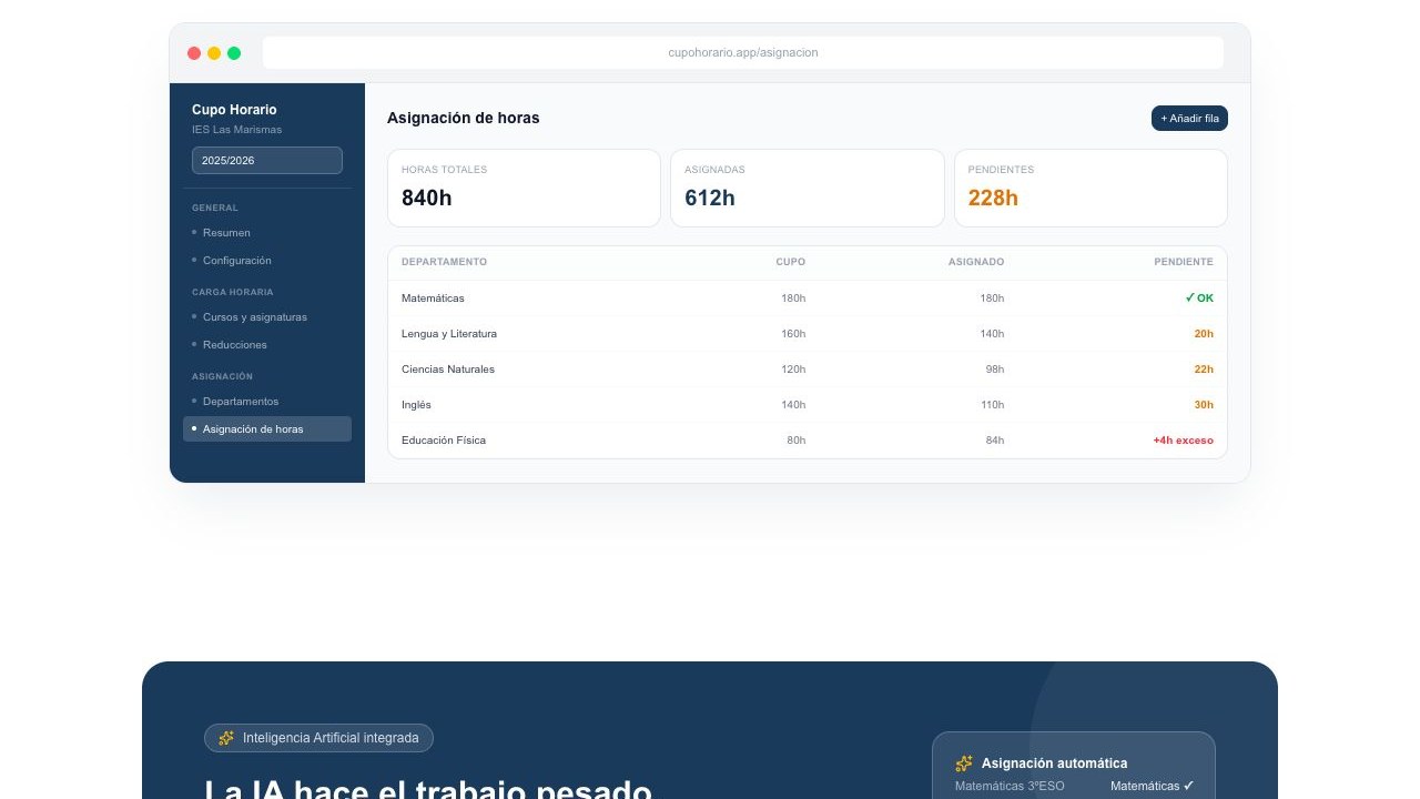 Cupo Horario — funcionalidades